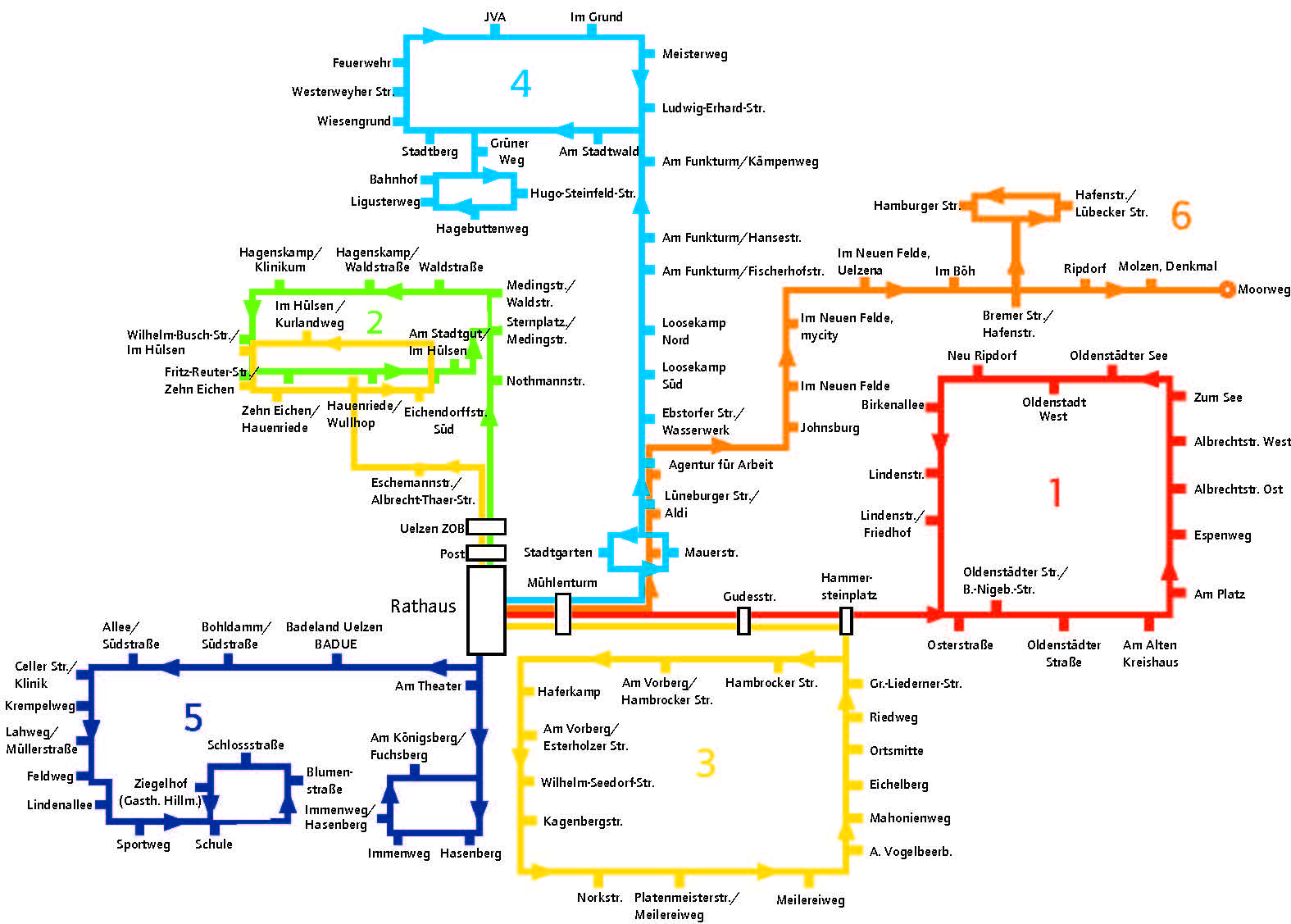mycity Mobilität Fahrpläne | Stadtwerke Uelzen mycity