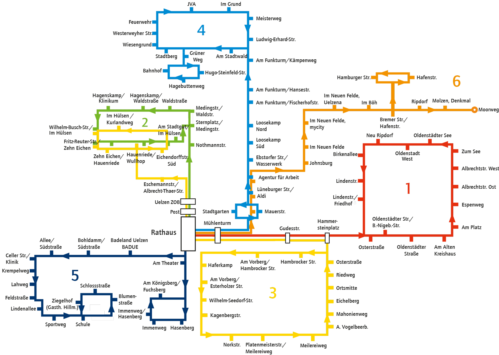 mycity Mobilität Fahrpläne | Stadtwerke Uelzen mycity