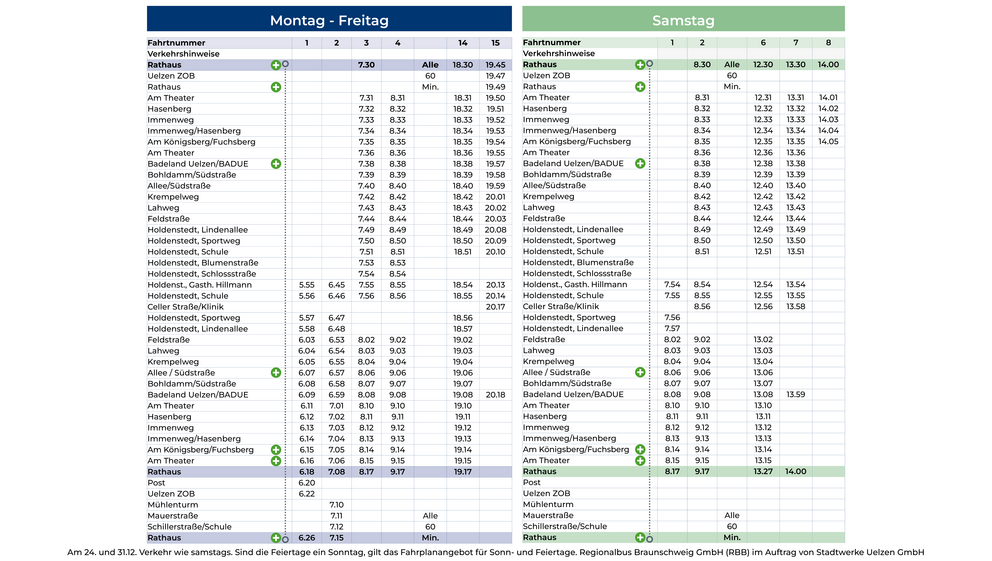 Fahrplan der Linie 5 von Uelzen ZOB bis Rathaus, alle 30 Minuten. Auskunft Montag bis Freitag und extra Plan am Samstag.