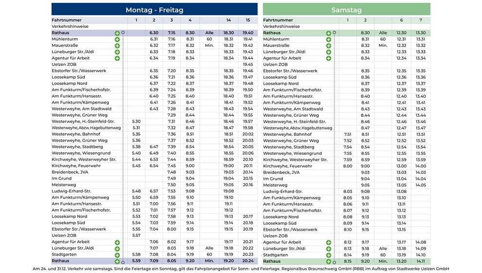 Fahrplan der Linie 4 von Uelzen ZOB bis Rathaus, alle 30 Minuten. Auskunft Montag bis Freitag und extra Plan am Samstag.