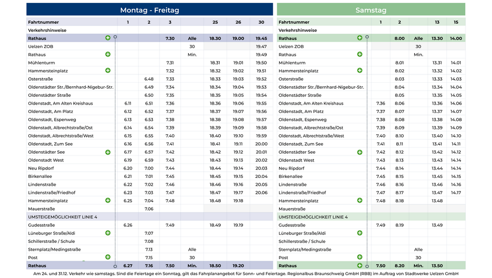 Fahrplan der Linie 1 von Uelzen ZOB bis Rathaus, alle 30 Minuten. Auskunft Montag bis Freitag und extra Plan am Samstag.
