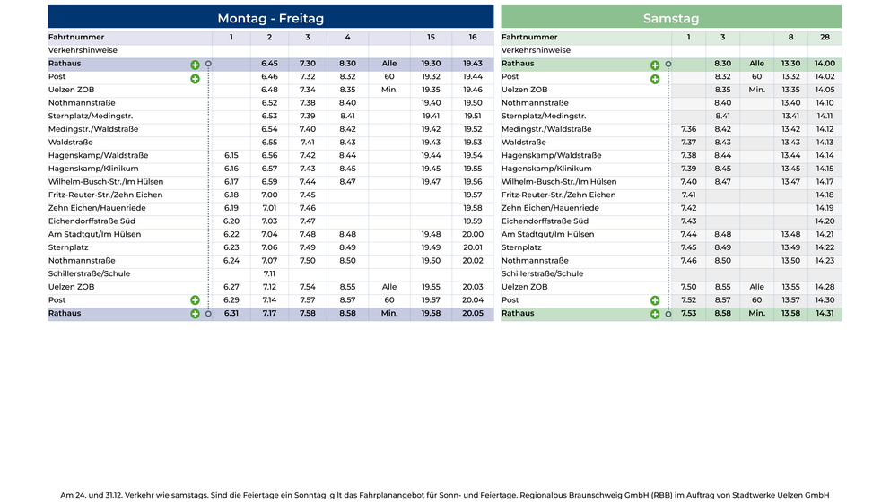 Fahrplan der Linie 2 alle 60 Minuten. Auskunft Montag bis Freitag und extra Plan am Samstag.
