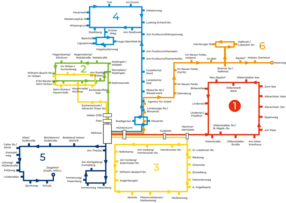 Abbildung des Liniennetzes in Uelzen. Linie 1 rot, Linie 2 grün, Linie 3 gelb, Linie 4 hellblau, Linie 5 dunkelblau.